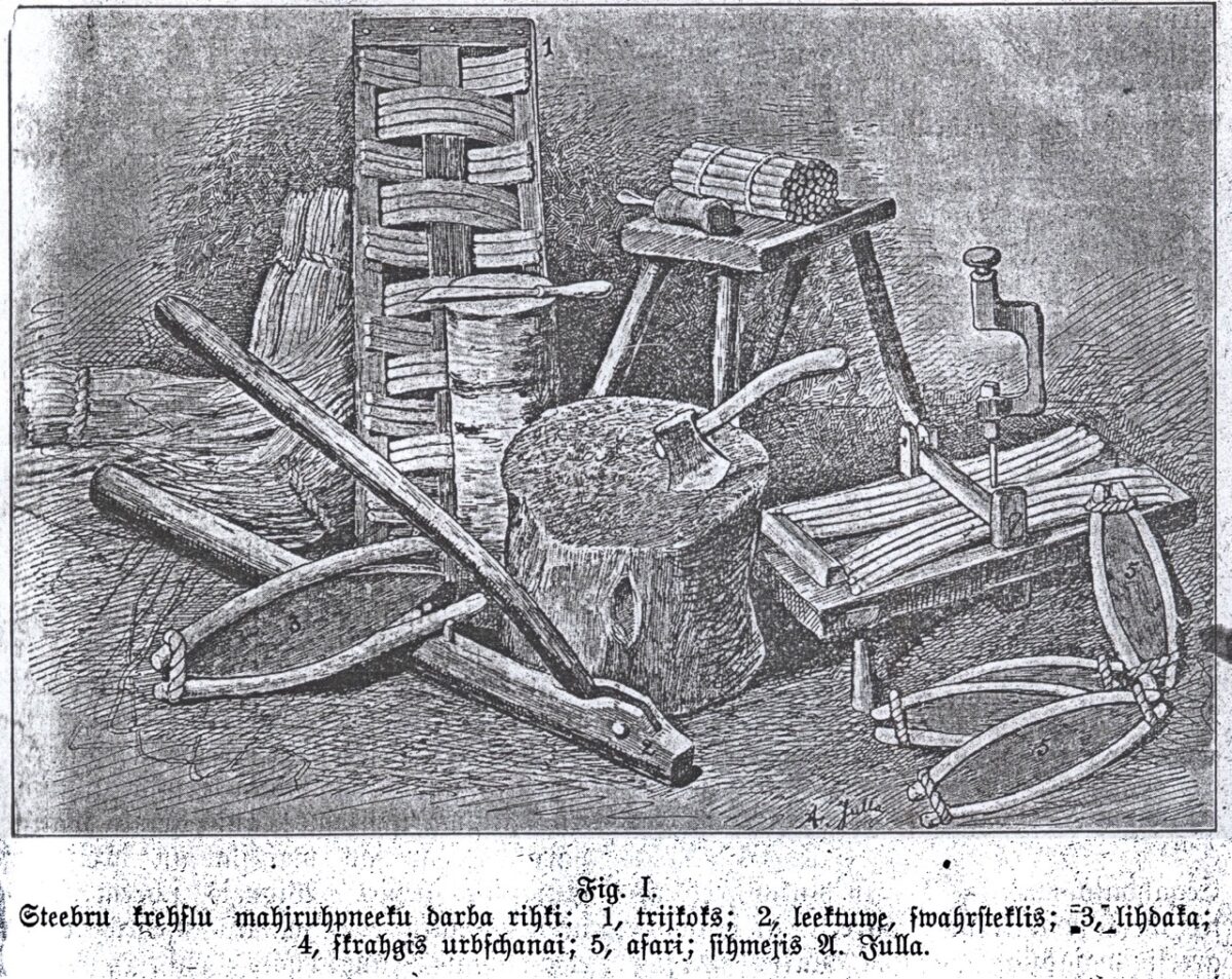 Straw Chair Craftsmen's Work Tools